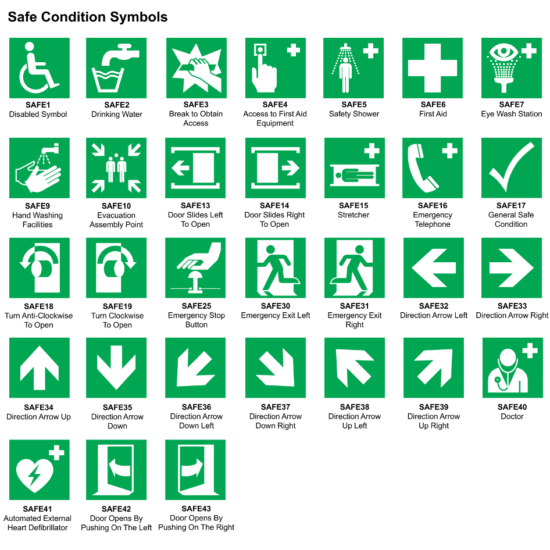 First-Aid-Symbols-__Fire-Exit-Symbols | sadaf design